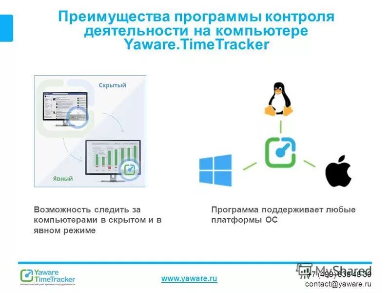 Почему нужен контроль. Встроенные возможности операционных систем. Контроль через программы. Приложение мониторинга в смартфоне. Контролирующее программы только фото.