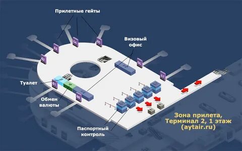 Аэропорт 2 карта