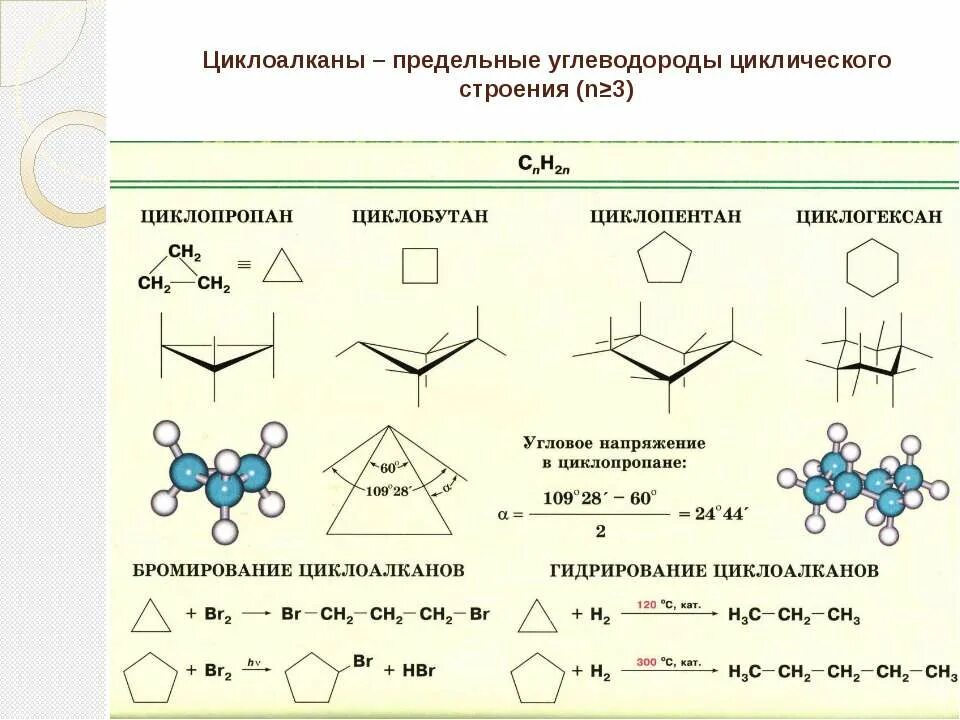 Циклогексан класс соединения. Строение циклоалканов гибридизация. Строение малых циклоалканов. Тип гибридизации алканов и циклоалканов. Электронное и пространственное строение циклоалканов.