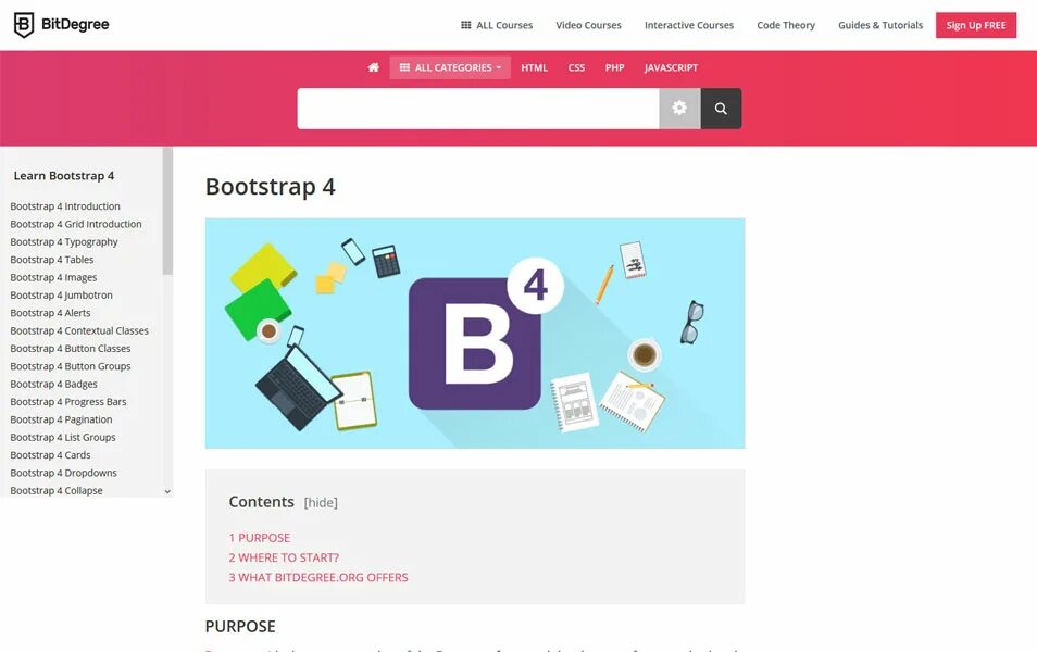 W3schools Bootstrap. Bootstrap учебник. Bootstrap 4 карточки. Bootstrap Card. Bootstrap loading