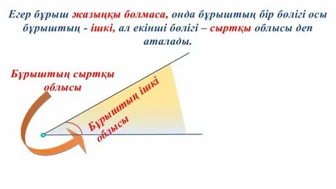 Сексуалды шлюхалар порно