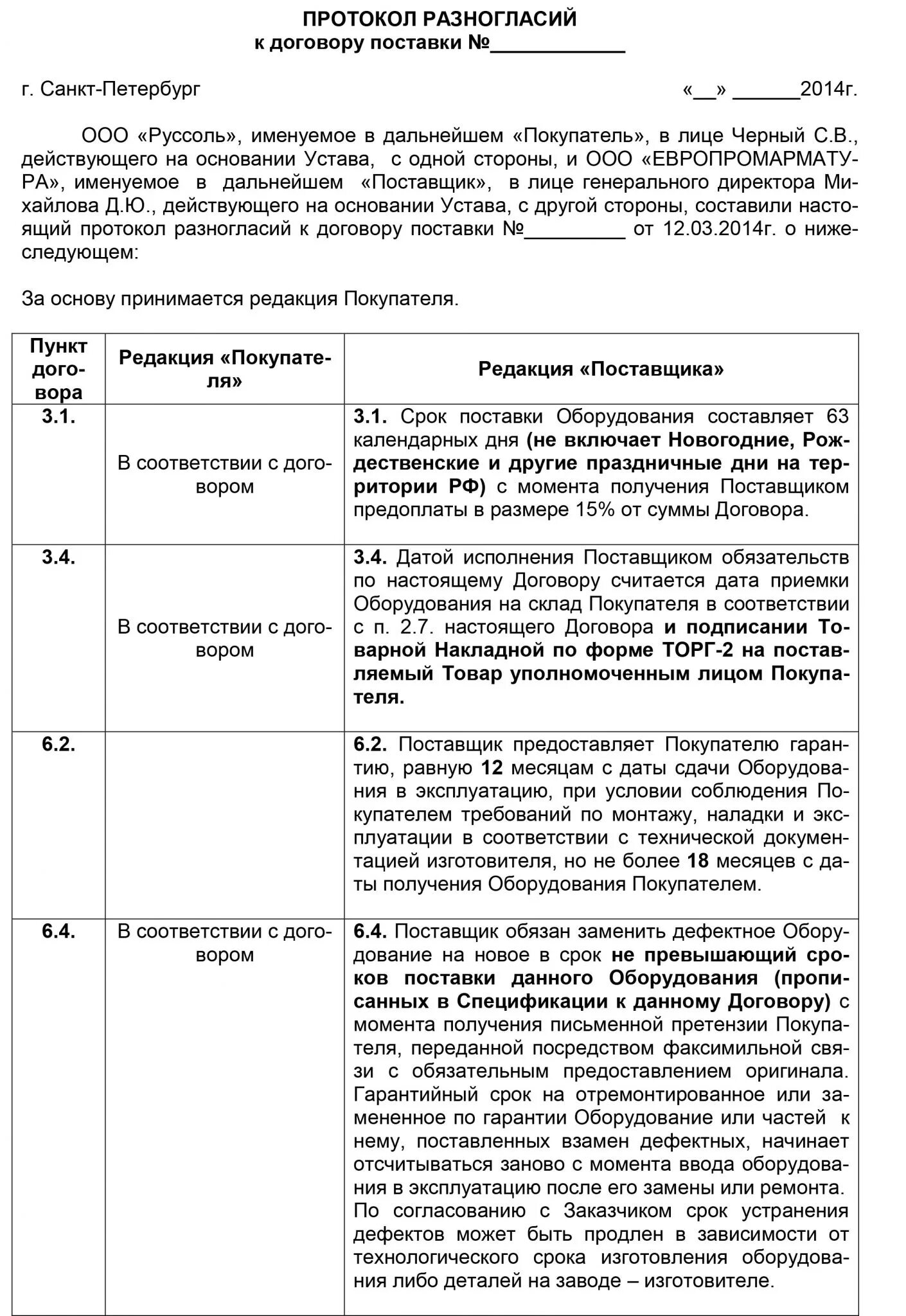 Протокол разногласий образец 2022. Разногласия к протоколу разногласий к договору образец. Протокол расхождений образец. Протокол разногласия по договору поставки образец.