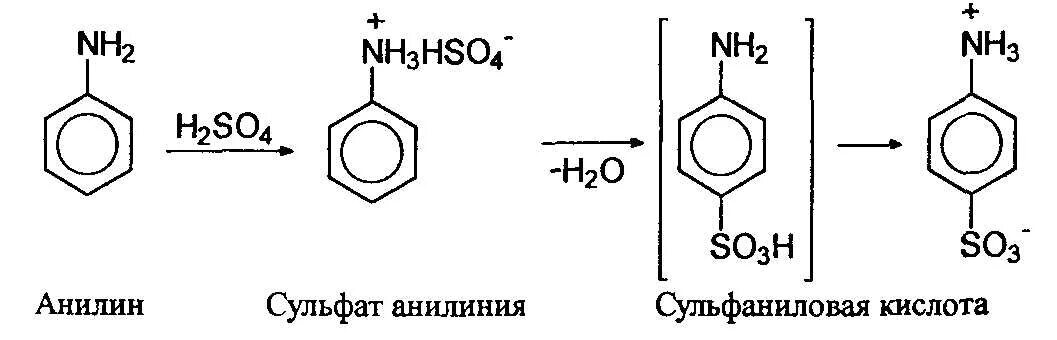 Синтез сульфаниловой кислоты. Реакция образования сульфаниловой кислоты. Реакция получения сульфаниловой кислоты. Получение сульфаниловой кислоты из анилина.