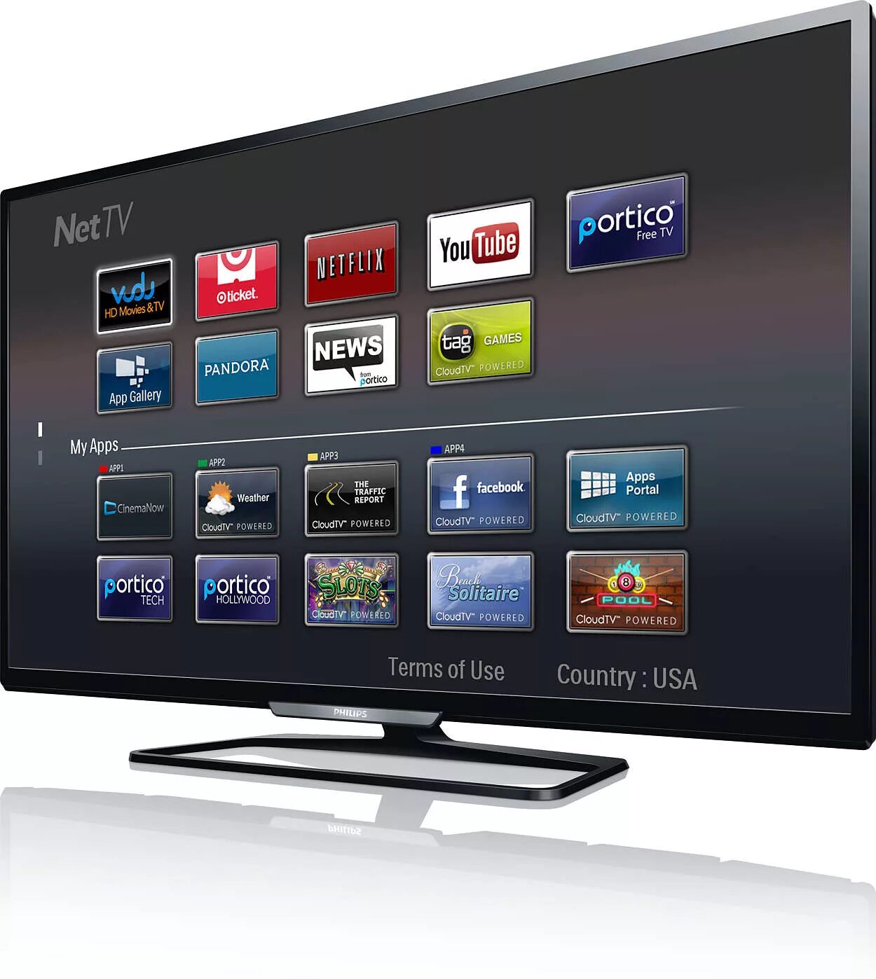 Купить телевизор с функцией. Philips Smart TV. Телевизор Филипс смарт ТВ. Philips Smart TV 47pfl6900. 65 Philips Smart TV.