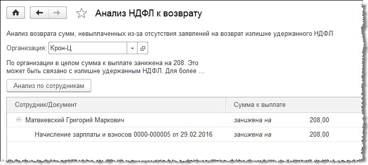 Анализ возвратов. Излишне удержанный НДФЛ. Возврат излишне удержанного НДФЛ сотруднику. Анализ удержанного НДФЛ. Вернуть ндфл работникам