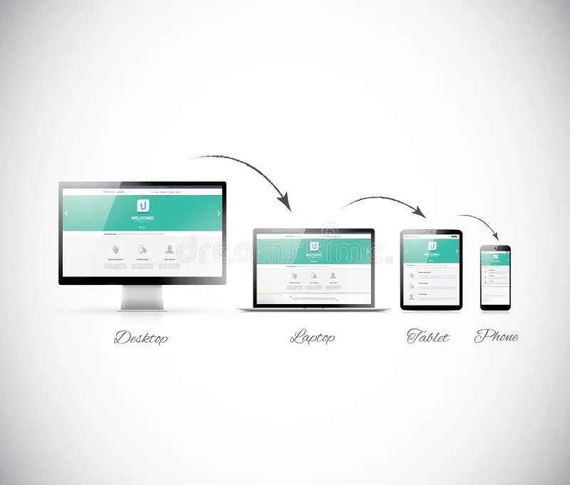 Web devices