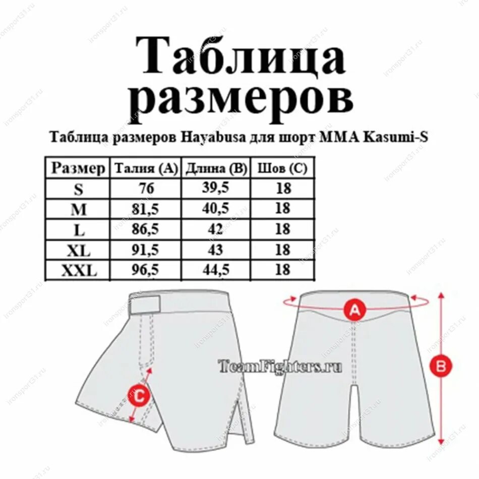 Размер шорт детские. Шорты для самбо детские Размерная сетка. Шорты для самбо таблица размеров. Размерная таблица для шорт детских. Таблица размеров шорт самбо по размера.