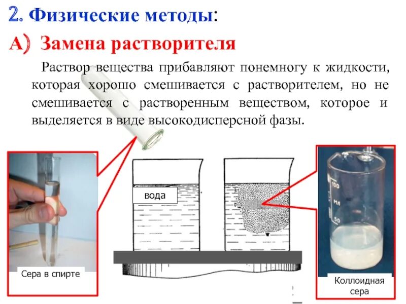 Грей растворы. Метод замены растворителя. Раствор растворитель растворенное вещество. Получение золей методом замены растворителя. Растворы жидкостей в жидкостях.