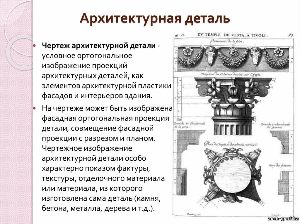 Сообщение элементы архитектуры. Виды архитектурных деталей. виды архитектурной графики. элементы архитектуры информации.