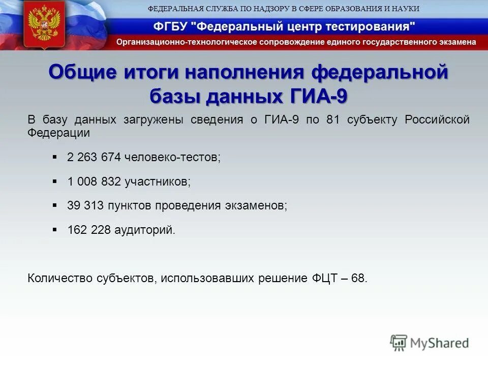 Гиа данные. Гиа оценки. Система оценивания результатов огэ. Дана гиа. Оперативная информация гиа 9.