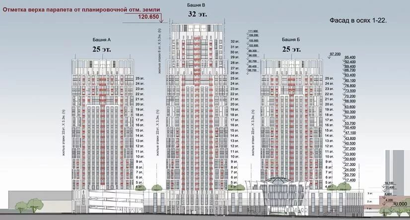 Высота 25 этажного дома. 25 Этажей высота. 30 Этажный жилой дом. 25 Метров в этажах.