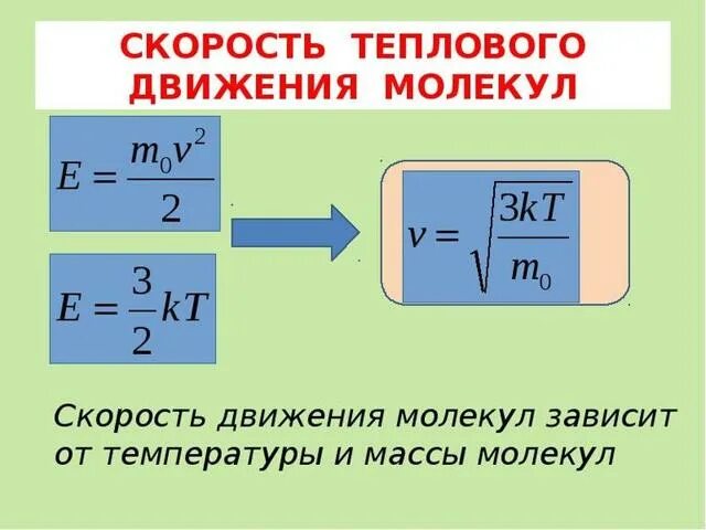 Как изменится кинетическая энергия теплового движения