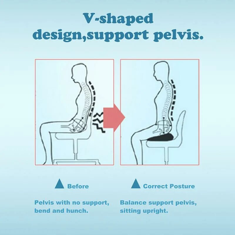 боли в копчике при лежании
