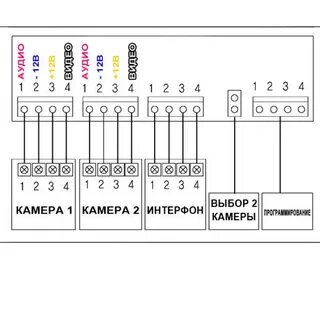 Схема подключение commax