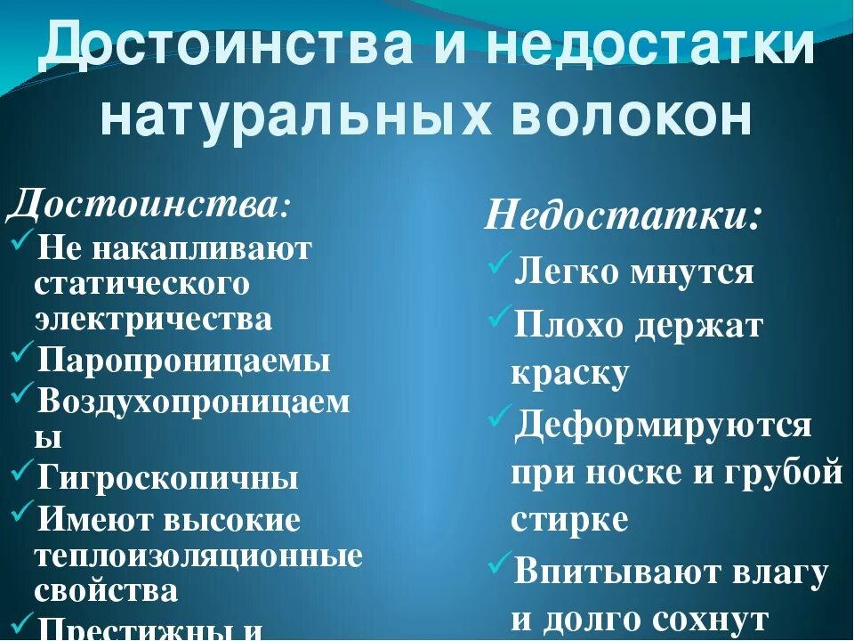 Недостатки натуральных материалов. Плюсы и минусы натуральных тканей. Натуральные материалы преимущества и недостатки. Преимущества натуральных материалов. В чем состоят преимущества природного