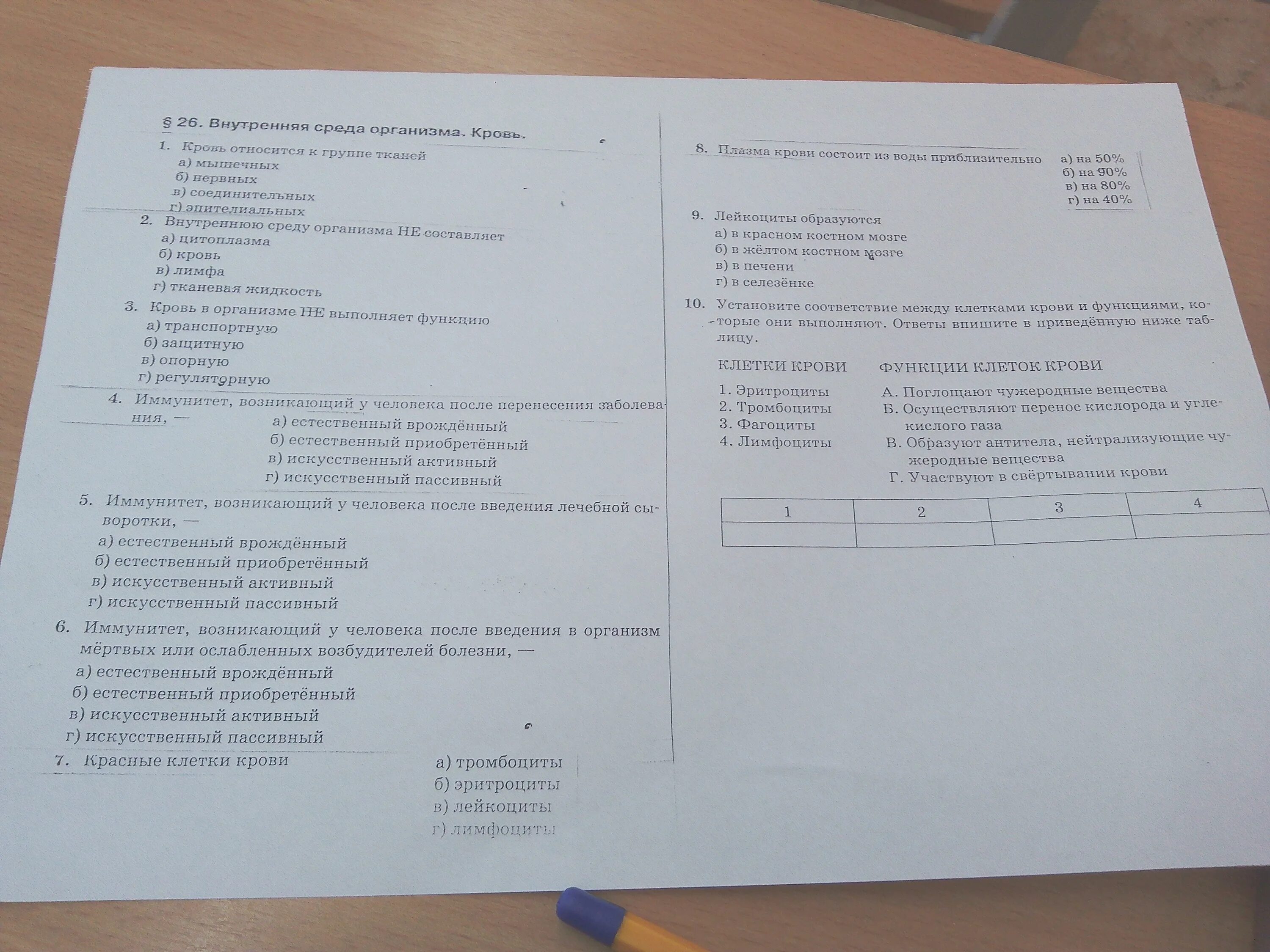 Кр 9 биология. Тест по биологии внутренняя среда организма. Тест по биологии 8 класс кровь. Внутренняя среда организма контрольная работа. Тест по биологии 8 класс внутренняя среда организма.