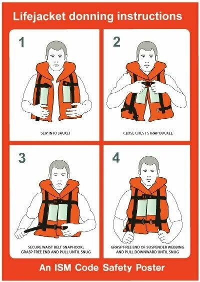 Надеть спасательный жилет. Инструкция по одеванию спасательного жилета. Инструкция спасательный жилет. Постер одевание спасательного жилета. Инструкция по надеванию спасательных жилетов на судне.