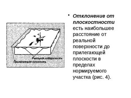 Горизонтальных отклонений