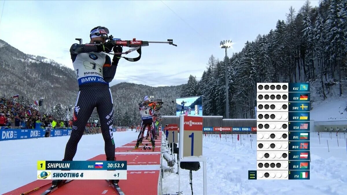 Выстрел про биатлонистов. Выстрел про биатлонистов. Выстрел про биатлонистов. Биатлонист стреляет. Выстрел про биатлонистов.
