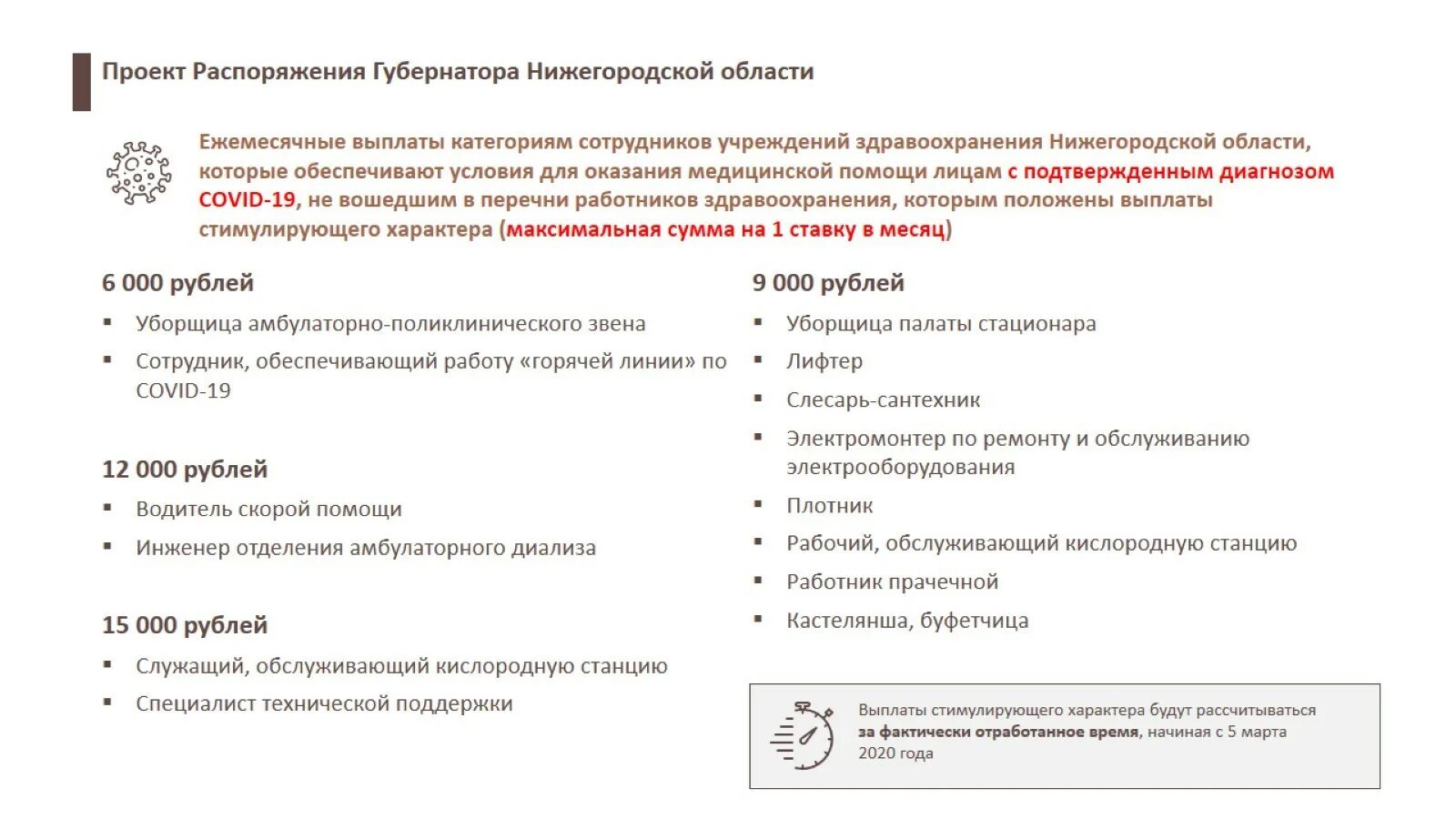 Выплаты медработникам. Выплаты за работу с коронавирусом медицинским работникам. Губернаторские выплаты медикам за коронавирус. Стимулирующие доплаты для медработника.