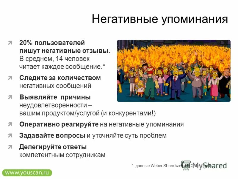 Подсчитать количество положительных чисел среди чисел a b c. Сколько отрицательных. Ячейки массива для презентации. Количество отрицательных элементов массива. Найдите сумму всех отрицательных членов арифметической прогрессии.