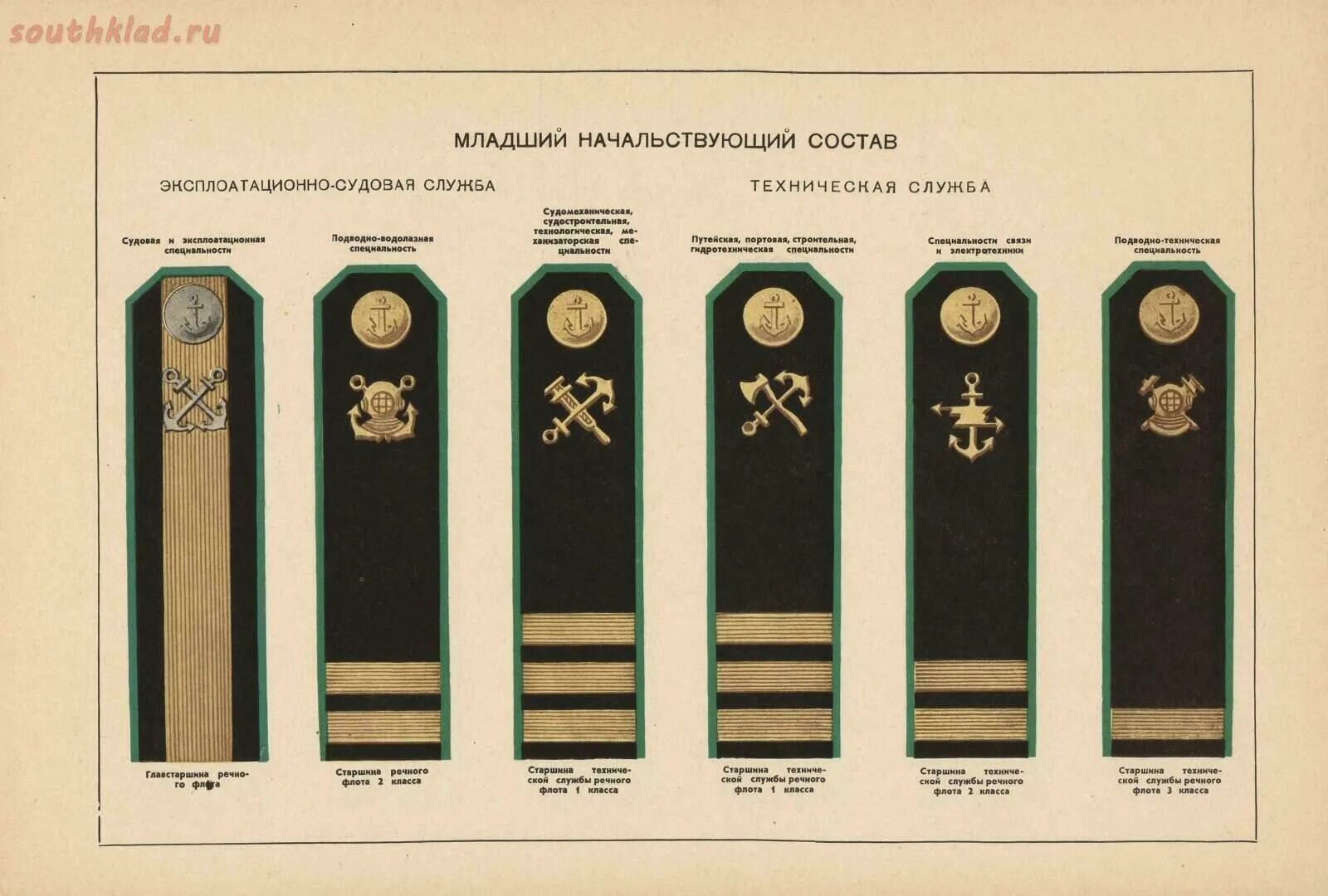 Звания рек. Погоны генералов речного флота 1947 года. Форма речного флота СССР. Форменная одежда речного флота СССР. Форма речного флота СССР 1947 года.