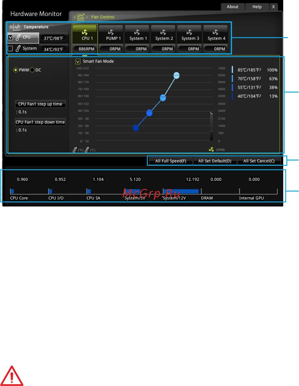 C system temp