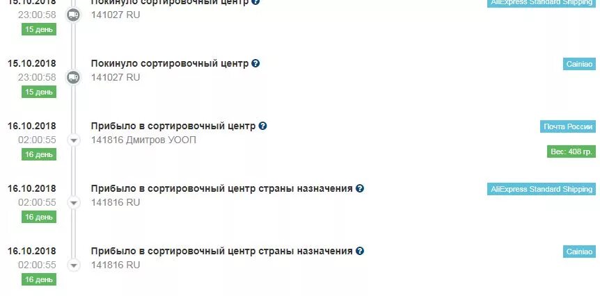 Сортировочный центр Дмитров. Сортировочный центр Электросталь. Сортировочный центр Wildberries. 141027 Покинуло сортировочный центр.