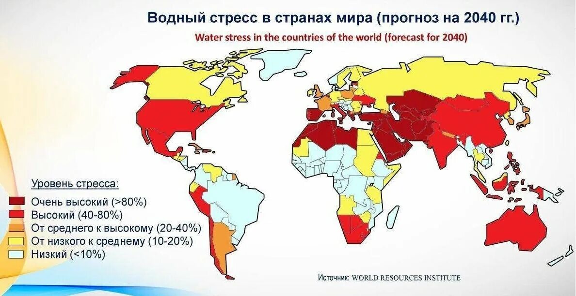 Нехватка воды по странам. Статистика стресса в мире. Дефицит пресной воды.