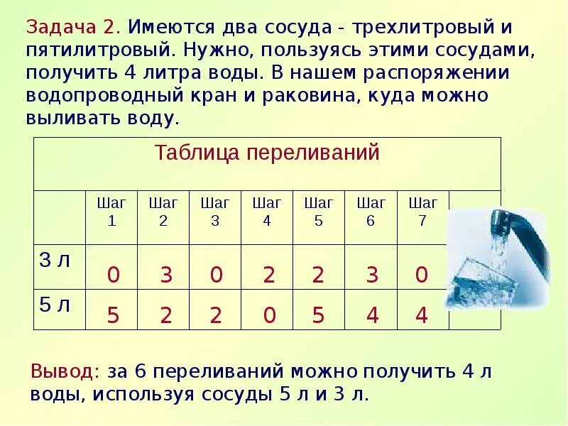 Набираем сосуд литров воды. Задачи про переливание воды. Табличные задачи на переливания. Задачи на переливание. Задачи на переливание жидкости.