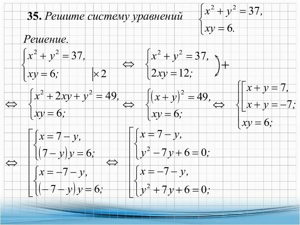 Решите систему уравнений огэ. Как решать систему уравнений. как решать систему уравненийэ. система уравнений как решать 9. кеа решать систему уравнений.