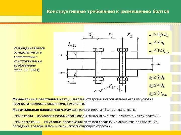 Шаг болтов в стальных конструкциях. Расстановка болтов в стальных конструкциях. Конструктивные требования к размещению болтов. Расстояние между центрами отверстий для болтов. Максимальное расстояние между центрами