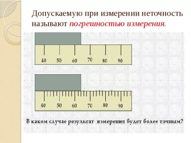 Чем измеряем точность. Погрешность измерения линейки. Точность и погрешность измерений. Точность и погрешность линейки. Погрешность измерений допускаемая при измерении.