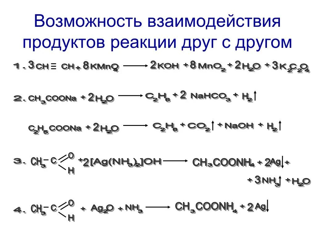 Где продукты реакции. Продукты взаимодействия. Как найти продукты взаимодействия. Продукции реакции. Продуктов реакции.