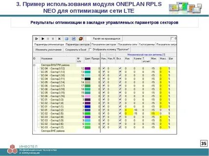Модулен применение