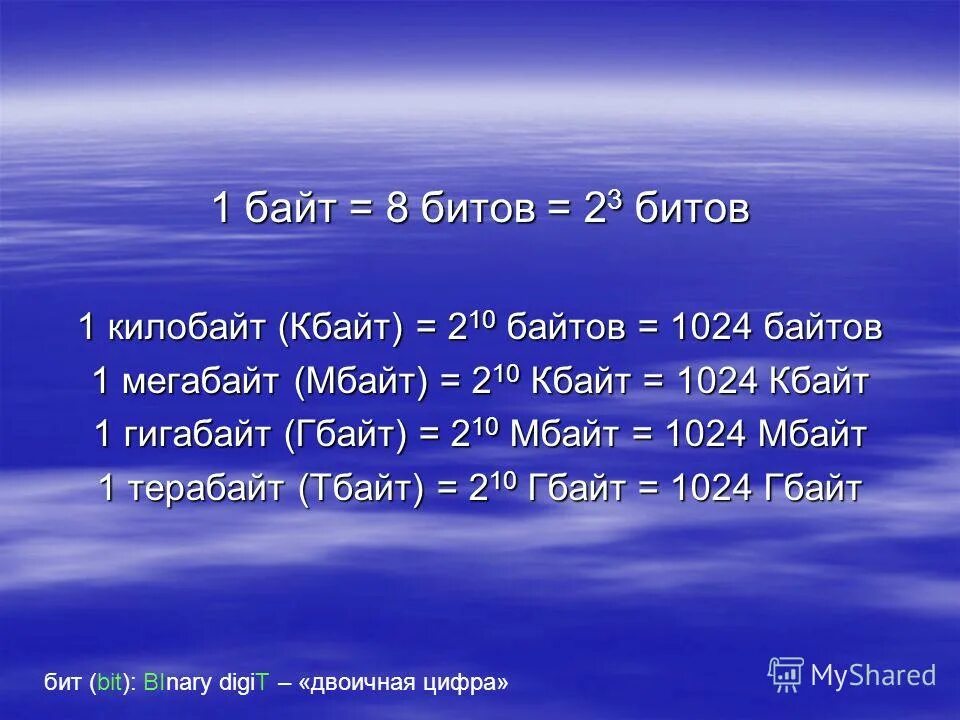 1 8192 байт. Биты байты. Биты байты килобайты. Бит байт Кбайт. Таблица Кбайт.