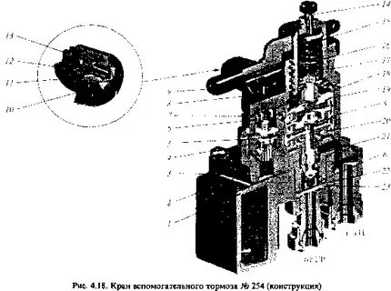 Кран 254 положения давления
