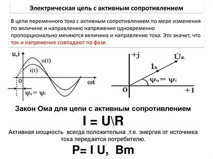 Роль активного сопротивления