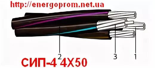 Провод тип 4. Сип-4 4х50 маркировка. маркировка кабеля сип 4. провод сип 4х35 маркировка. кабель сип 4х50 характеристики.