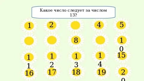 Числа 4 8 11 29