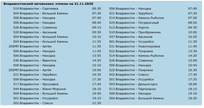 Расписание 506 Владивосток находка. Код Уссурийска. Расписание рейса 506 Владивосток находка. Код Владивостока.