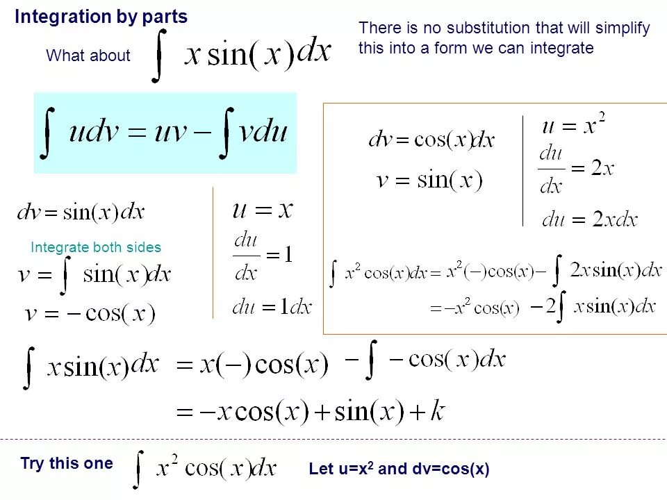 Integration by Parts. Integration by Parts Formula. Integral by Parts. Partial integration.