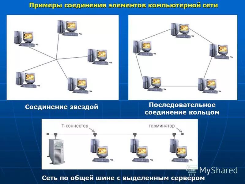 Соединение звездой сеть