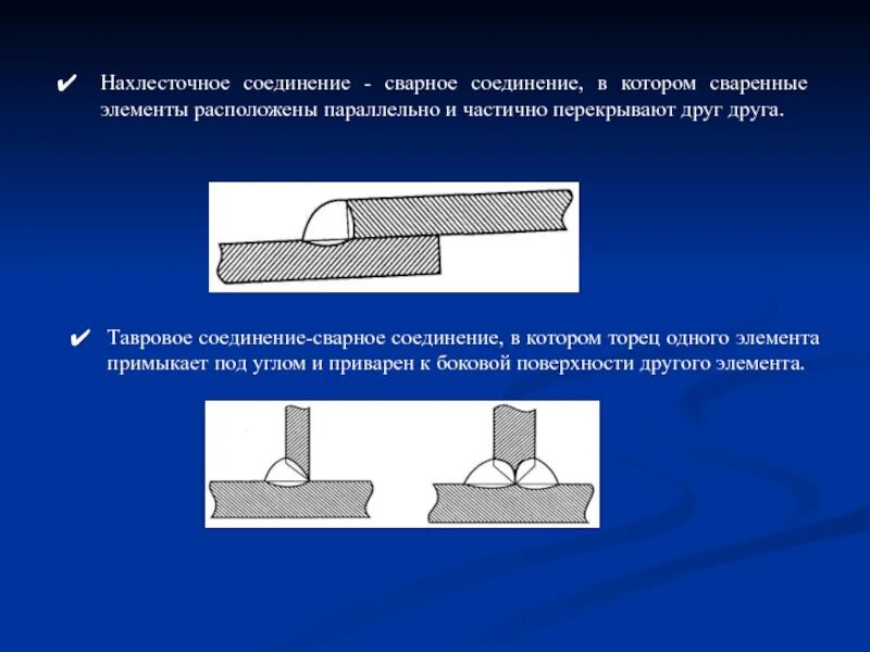 Нахлесточное соединение сварка. Нахлесточное соединение сварного шва. Нахлесточные соединения сварных швов. Параметры сварки нахлестное соединение.