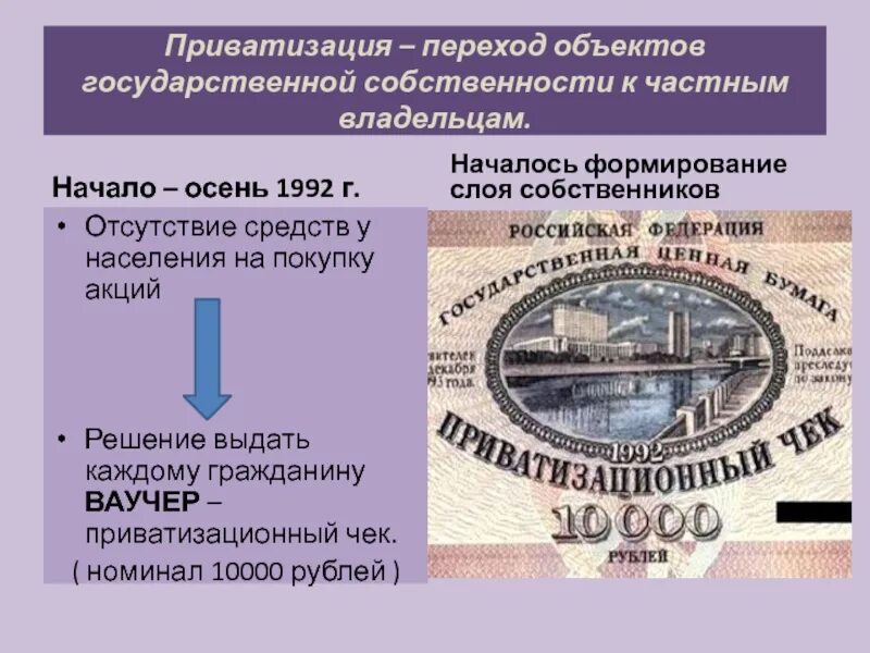 Приватизация государственной собственности в 90-е гг. Ваучерная приватизация 1992. Приватизационный ваучер. Приватизация ваучер. Является ли приватизация собственностью