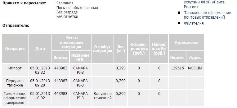 Сколько стоит отправить 1 кг по почте