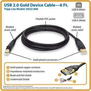 Usb устройства device