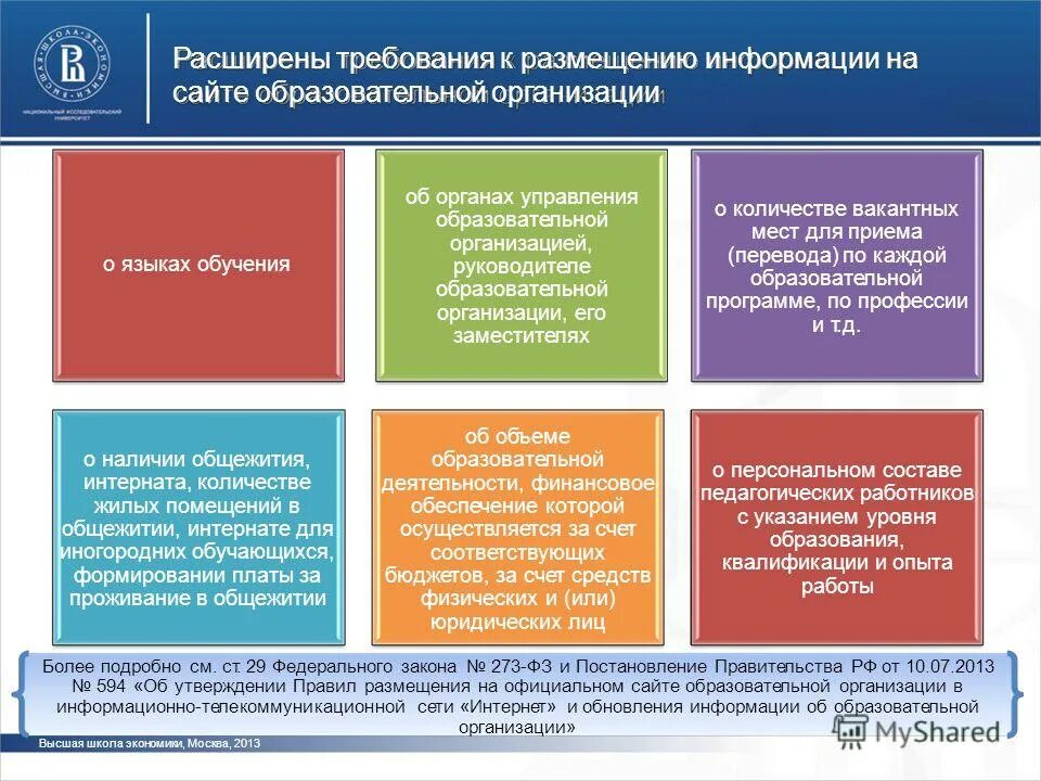 Требования к официальным сайтам образовательных учреждений. Окогу что это такое. Картотека арбитражных дел. Структура образовательного сайта. Отчет о результатах самообследования.