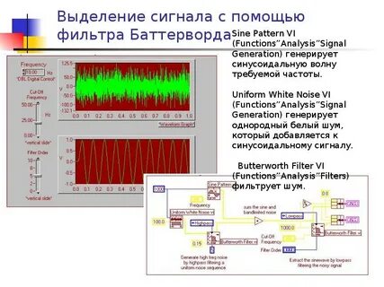 Исследования сигналов