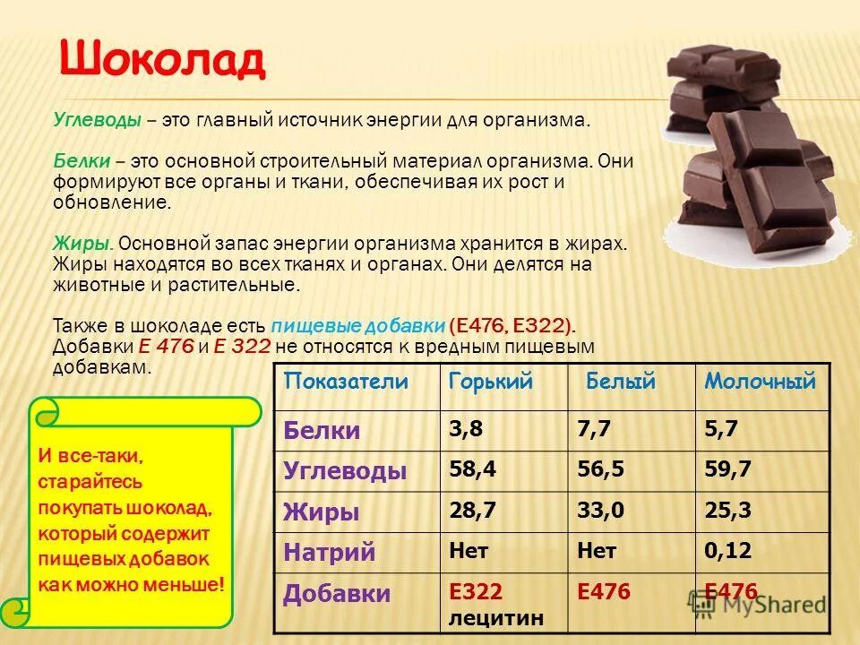 Шоколад молочный углеводов. Шоколад белки жиры углеводы и энергетическая ценность. Калораж шоколада. Шоколад таблица. Калорийность шоколада.